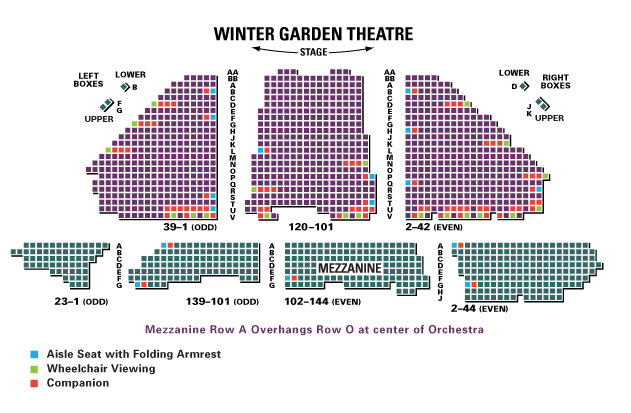 Mamma Seating Chart