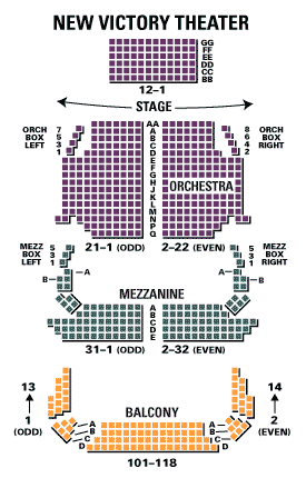 Lookingglass Alice Tickets Seating Chart Off Broadway New York Play Tickets
