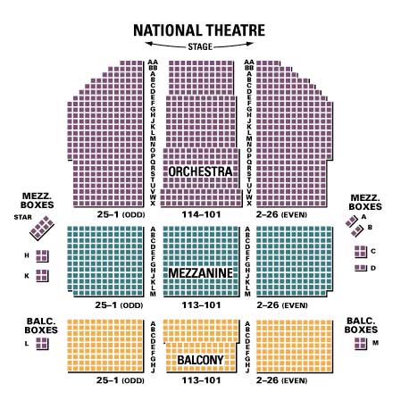 Mamma Seating Chart